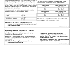 John Deere 470GLC Excavators Operator's Manuals (OMT385302X19) - Image 3