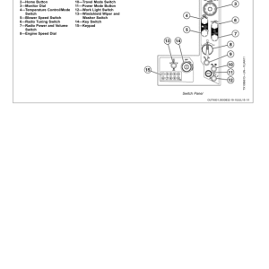 John Deere 470GLC Excavators Operator's Manuals (OMT385302X19) - Image 2