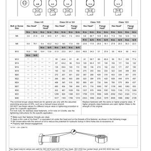 John Deere 624K SERIES II Loaders Operator's Manuals (OMT386131X19) - Image 4