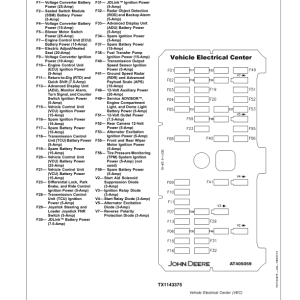 John Deere 544K SERIES II Loaders Operator's Manuals (OMT387134X19) - Image 4