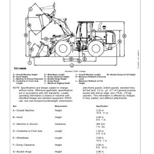 John Deere 624K SERIES II Loaders Operator's Manuals (OMT387135X19) - Image 3