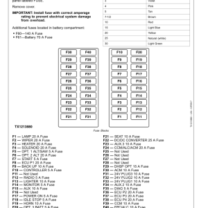 John Deere 2656GLC Log Loaders Operator's Manuals (OMT388072X19) - Image 4