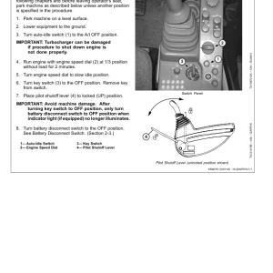 John Deere 2656GLC Log Loaders Operator's Manuals (OMT388073X19) - Image 2