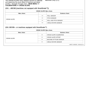 John Deere 670G, 670GP, 672G, 672GP Motor Graders Operator's Manuals (OMT390948X19) - Image 4