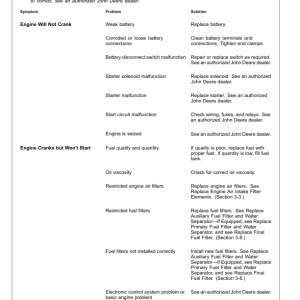 John Deere 620G, 622G, 622GP Motor Graders Operator's Manuals (OMT390955X19) - Image 4