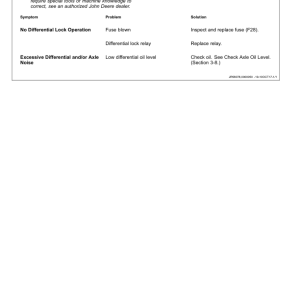 John Deere 770G, 770GP, 772G, 772GP Motor Graders Operator's Manuals (OMT390957X19) - Image 3