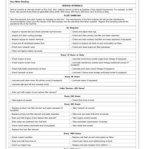 John Deere 850J-II Crawler Dozers Operator's Manuals (OMT392842X19) - Image 3