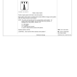 John Deere 331G, 333G Skid Steers Operator's Manuals (OMT394559X19) - Image 2