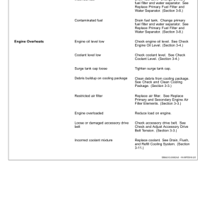 John Deere 325G Skid Steers Operator's Manuals (OMT396974X19) - Image 3