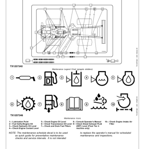 John Deere 640L-II, 648L-II, 748L-II, 848L-II, 948L-II Skidders Operator's Manuals (OMT412049X19) - Image 3