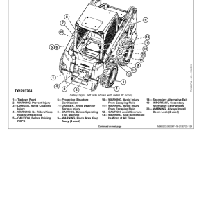 John Deere 316GR, 318G Skid Steers Operator's Manuals (OMT413078X19) - Image 2