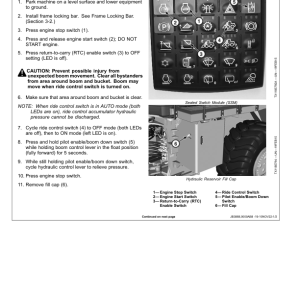 John Deere 944K Loaders Operator's Manuals (OMT414138X19) - Image 3