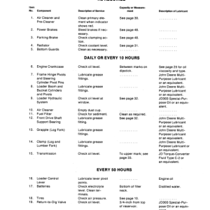 John Deere 544A Loaders Operator's Manuals (OMT41430) - Image 2