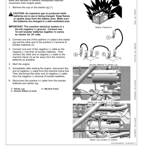 John Deere 644 G Loaders Operator's Manuals (OMT421549X19) - Image 4