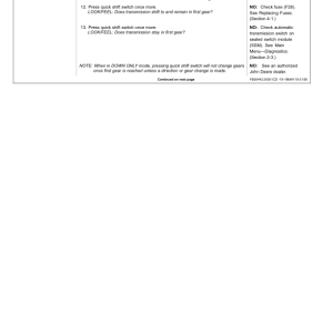 John Deere 844L, 844LAH Loaders Operator's Manuals (OMT426199X19) - Image 4