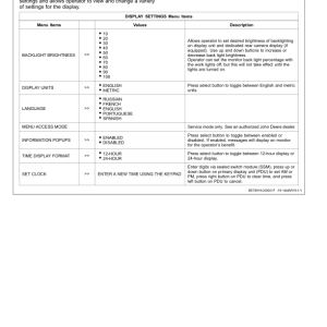 John Deere 744L Loaders Operator's Manuals (OMT426213X19) - Image 4