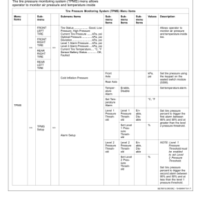 John Deere 824L Loaders Operator's Manuals (OMT426214X19) - Image 4