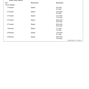 John Deere 315SL, 325SL Backhoe Loaders Operator's Manuals (OMT426264X19) - Image 4