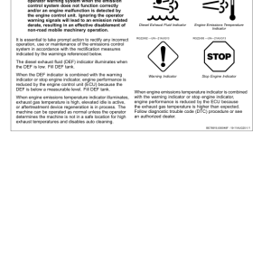 John Deere 310SL Backhoe Loaders Operator's Manuals (OMT426487X19) - Image 3