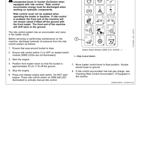 John Deere 310SL Backhoe Loaders Operator's Manuals (OMT426487X19) - Image 4