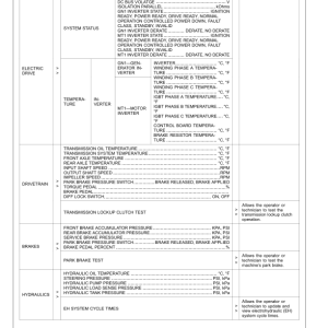 John Deere 644L Loaders Operator's Manuals (OMT426946X19) - Image 3