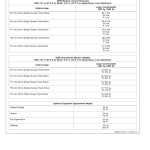 John Deere 903M, 953M, 959M Tracked Feller Bunchers Operator's Manuals (OMT430913X019) - Image 4