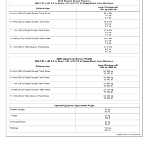 John Deere 903M, 953M, 959M Tracked Feller Bunchers Operator's Manuals (OMT430913X019) - Image 4