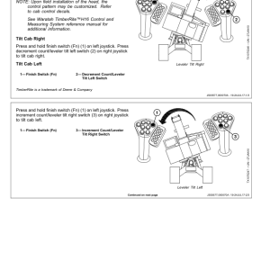 John Deere 803MH, 853MH, 859MH Tracked Harvesters Operator's Manuals (OMT430919X019) - Image 2