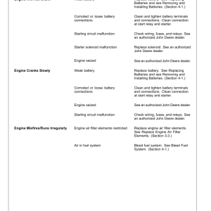 John Deere 803MH, 853MH, 859MH Tracked Harvesters Operator's Manuals (OMT430919X019) - Image 3