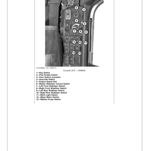 John Deere 337E, 437E Knuckleboom Loader Operator's Manuals (OMT433263X019) - Image 3