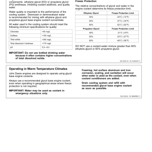 John Deere E36ZS Excavators Operator's Manuals (OMT434731X019) - Image 2