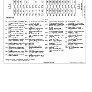 John Deere 260E, 310E Articulated Dump Trucks Operator's Manuals (OMT437831X019) - Image 4