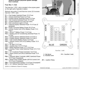 John Deere 803MH, 853MH, 859MH Tracked Harvesters Operator's Manuals (OMT444764X019) - Image 3