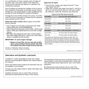 John Deere 310L Backhoe Loaders Operator's Manuals (OMT446049X019) - Image 3