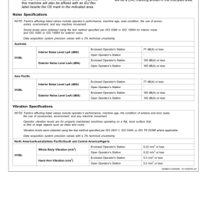 John Deere 310SL Backhoe Loaders Operator's Manuals (OMT446059X019) - Image 2