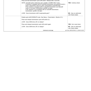 John Deere 315SL Backhoe Loaders Operator's Manuals (OMT446061X019) - Image 3