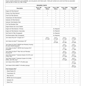 John Deere 410L Backhoe Loaders Operator's Manuals (OMT446079X019) - Image 4