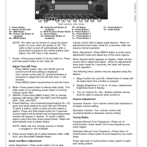 John Deere 315SL, 325SL Backhoe Loaders Operator's Manuals (OMT446352X019) - Image 2