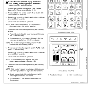 John Deere 724 P Loaders Operator's Manuals (OMT447404X019) - Image 2