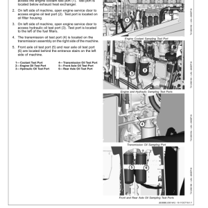 John Deere 624 P Loaders Operator's Manuals (OMT453607X019) - Image 4