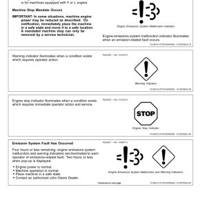 John Deere 380 P Excavators Operator's Manuals (OMT453665X019) - Image 3