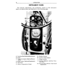 John Deere 420 Tricycle Tractor (125001-) Operator's Manual (OMT45757) - Image 2