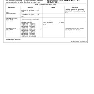 John Deere 744 P Loaders Operator's Manuals (OMT461920X019) - Image 2