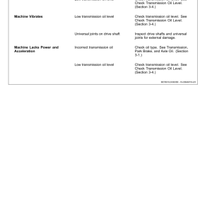 John Deere 744 P Loaders Operator's Manuals (OMT461920X019) - Image 4