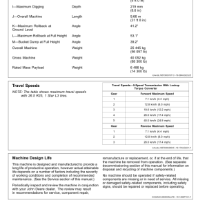 John Deere 744 P Loaders Operator's Manuals (OMT461923X019) - Image 4