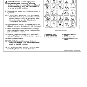 John Deere 824 P Loaders Operator's Manuals (OMT461924X019) - Image 3