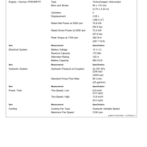 John Deere 330 P, 331 P Skid Steers Operator's Manuals (OMT464481X019) - Image 4