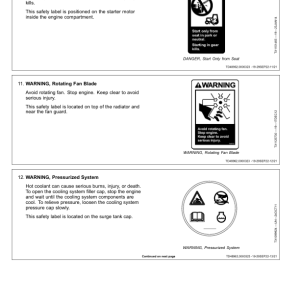 John Deere 470 P Excavators Operator's Manuals (OMT471214X019) - Image 2