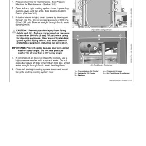 John Deere 644 G Loaders Operator's Manuals (OMT471622X019) - Image 3