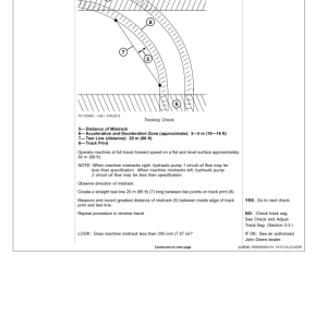 John Deere 130 P Excavators Operator's Manuals (OMT473387X019) - Image 4